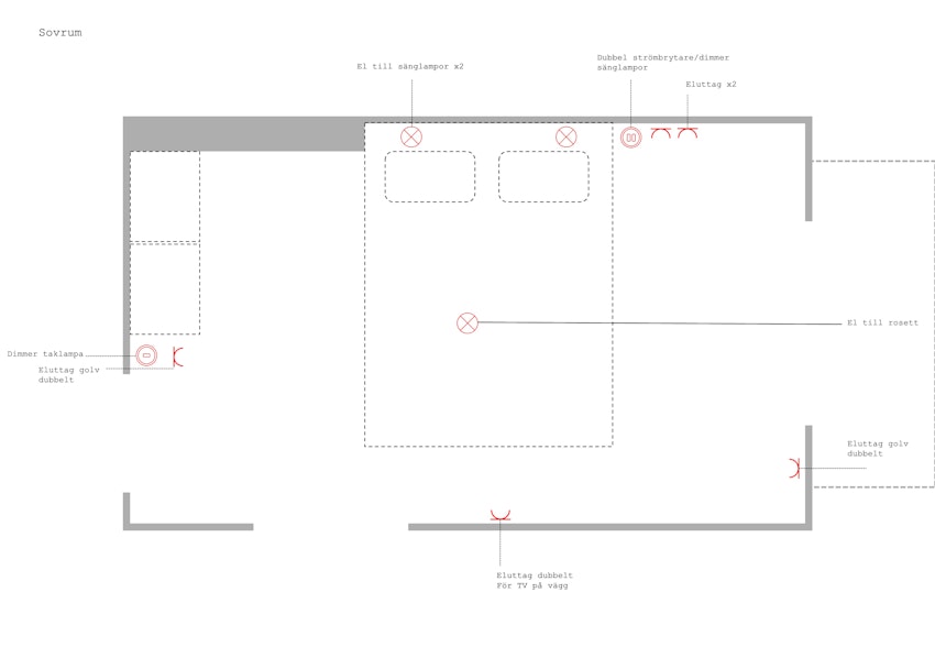 nu börjar den riktiga renoveringen, foto #4 av Gabriella Skog