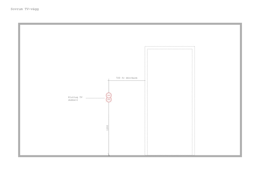 nu börjar den riktiga renoveringen, foto #6 av Gabriella Skog